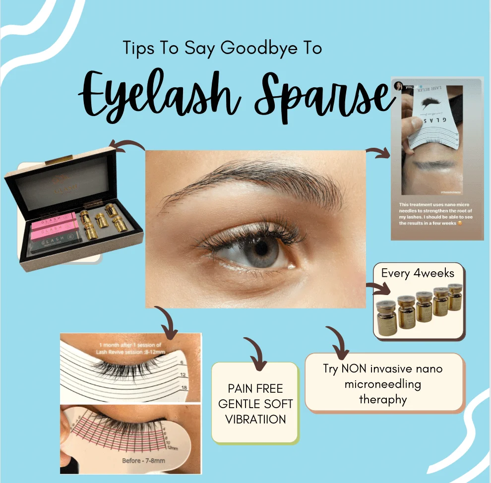 eylish_sparsh eylish_sparsh